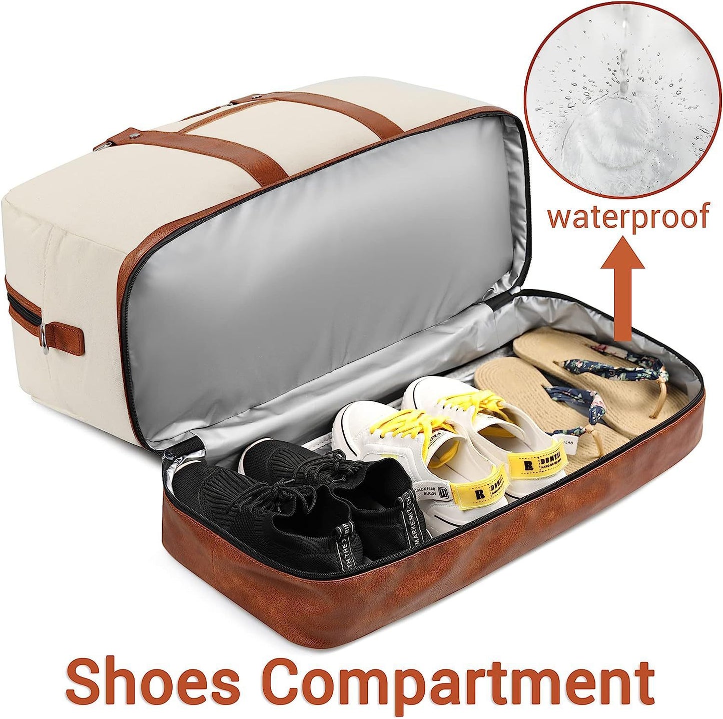 Large Capacity Waterproof And Wear-resistant Handbag