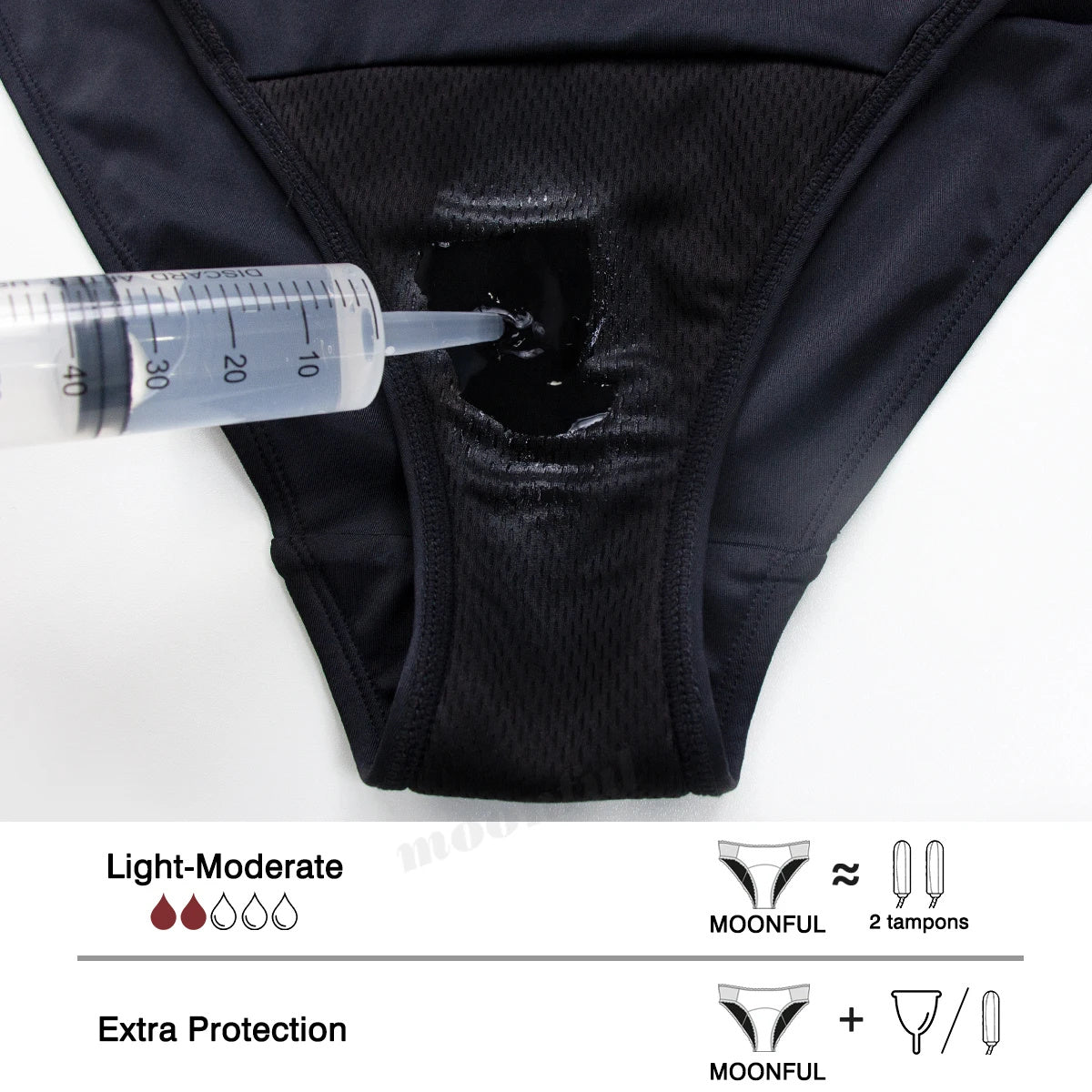 High Elastic Fabric Light Absorption Women's Menstrual Leak-proof Swimsuit