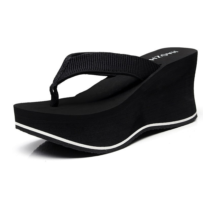 Women's Korean-style Flip-flops Summer Non-slip Wedge